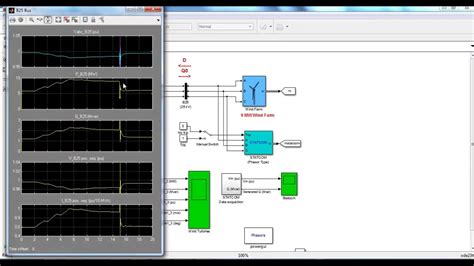 Microgrid Simulation In Matlab Simulink Projects Microgrid Simulation