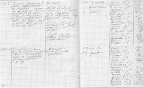Техническая учеба для работников учреждения - Социальное обслуживание ...