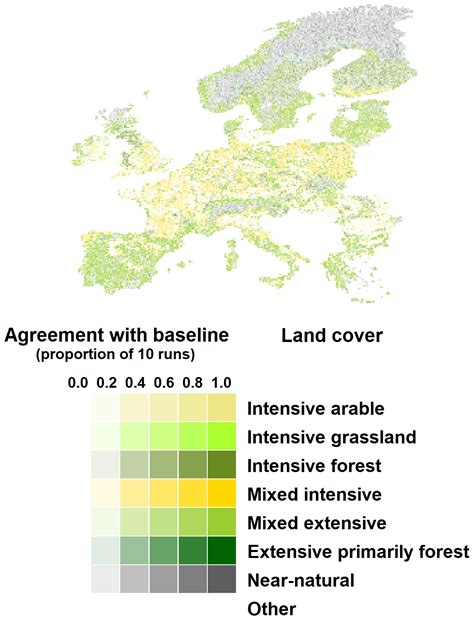 esd societal breakdown   emergent property  large scale