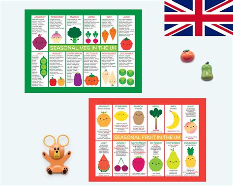 UK Seasonal Fruit and Vegetables Charts - Kawai... - Folksy