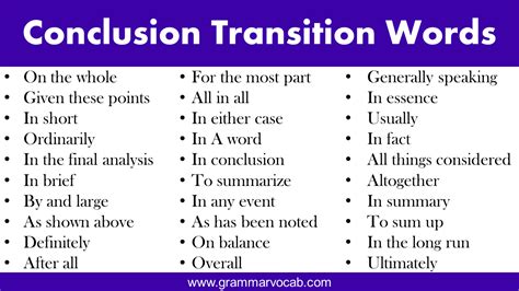 Conclusion Transition Words List - GrammarVocab