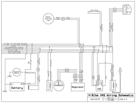 Understanding The Wiring Diagram For 150cc Atvs Made In China