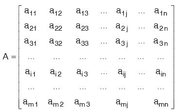 Matris Ve Determinant Konu Anlat M Ve Ders Notlar