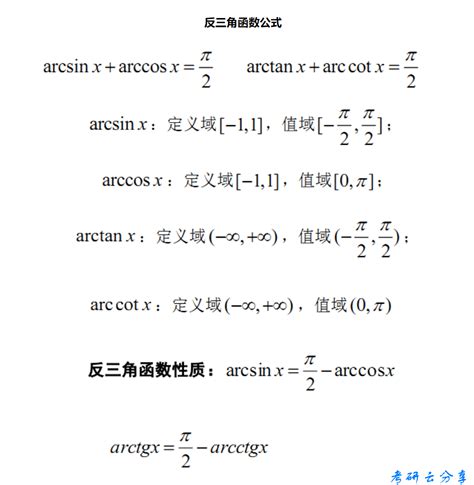 数学高等数学公式总结 反三角函数公式 考研云分享