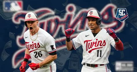 Max Kepler Y Jorge Polanco Acuerdo Millonario Con Minnesota Twins