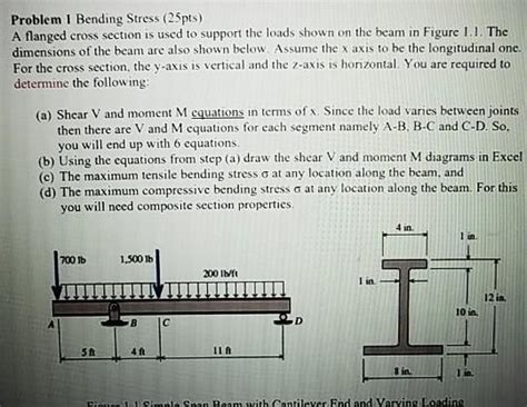 Solved Problem Bending Stress Pts A Flanged Cross Chegg