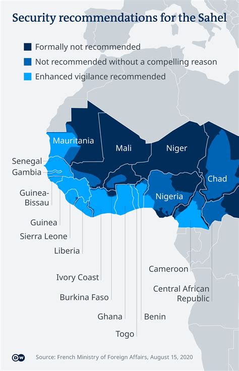 Sahel Desert World Map