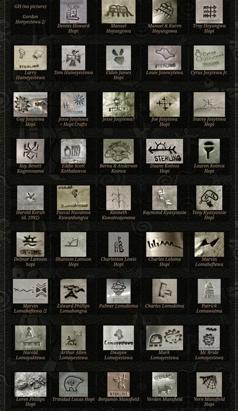 Gorham Silver Marks Dates Encyclopedia Of Silver Marks Hallmarks Makers