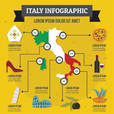 Concept D Infographie Italie Style Plat Art Vectoriel Chez