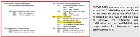 NIIF Y SU INCIDENCIA TRIBUTARIA 2025 Revista Contable Perú 2024