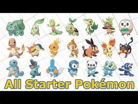 10 Best Starter Pokemon Of All Time