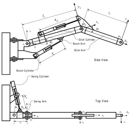 A Hydraulic Robot Arm Download Scientific Diagram