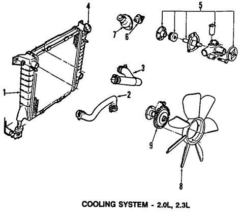 Ford Ranger Cooling System Diagram