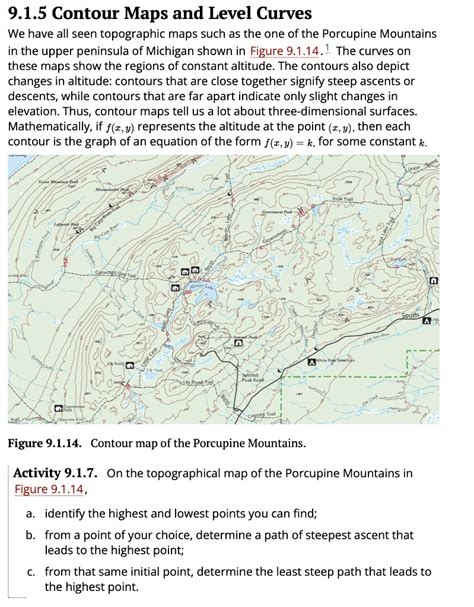 Porcupine Mountains Topo Map Coleen Catharine