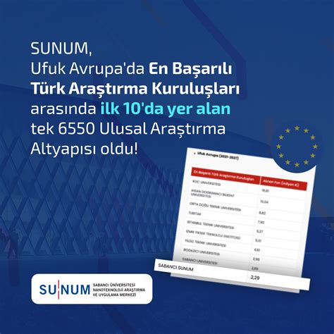 SUNUM Ufuk Avrupa da En Başarılı Türk Araştırma Kuruluşları