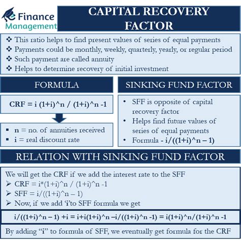 Capital Recovery Factor Meaning Formula Example And More