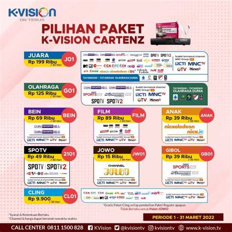 Harga Vision Terbaru Desember Biggo Indonesia