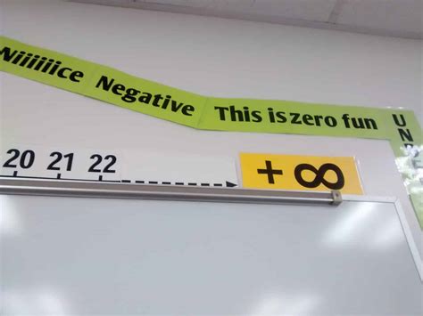 positive  negative infinity posters math love