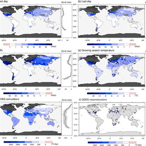 Lgm Minus Preindustrial Levels For The First And Last Days Of Growing