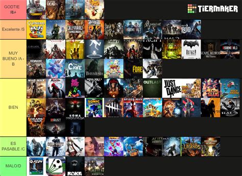 Juegos que jugué en 2023 Tier List Community Rankings TierMaker