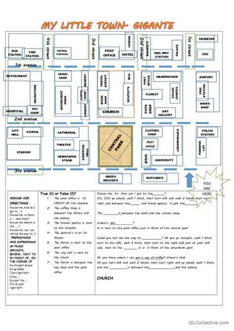 Giving Directions Prepositions Of Place Places In A Town Themelower