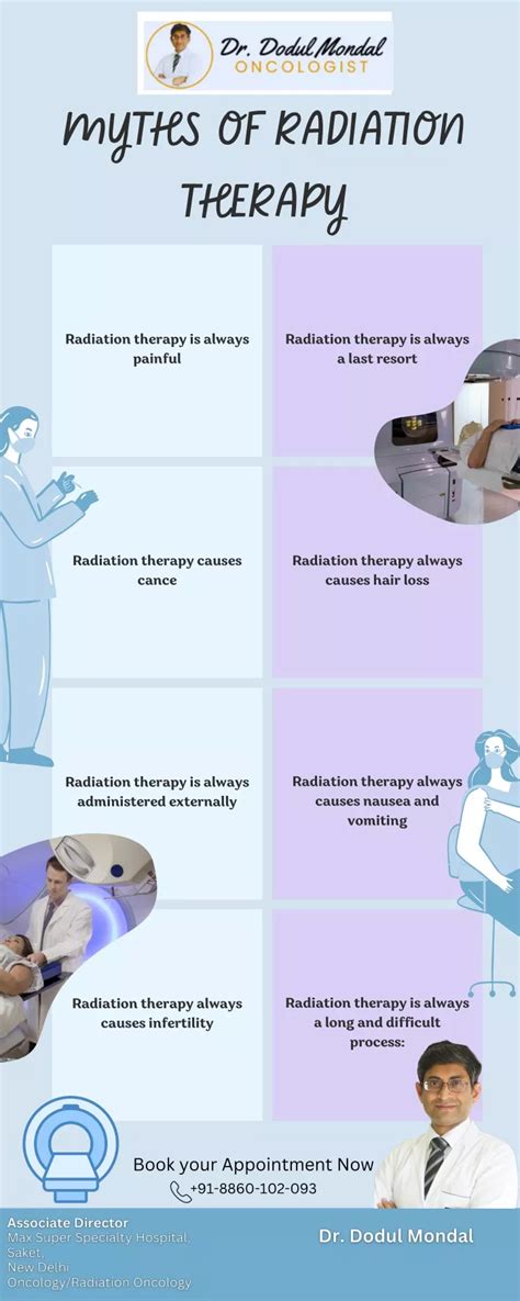 Ppt Radiation Therapy Myths Powerpoint Presentation Free Download Id12133175