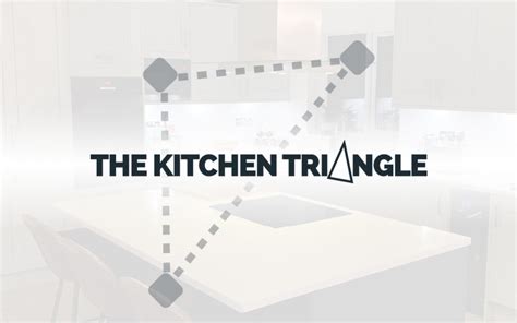 The Kitchen Triangle Bespoke Hand Built Kitchens By Hb Kitchens