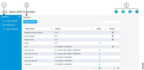 Cisco Open SDN Controller 1.2 Administrator Guide - Open SDN Controller ...