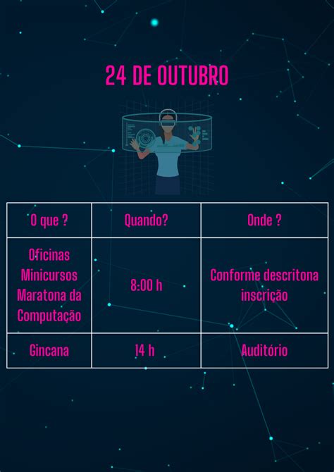 8ª Semana Acadêmica de Computação e Informática SCI será realizada de