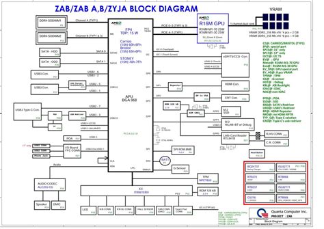 Acer Aspire E G Quanta Zab Da Zabmb E Rev A Schematic For