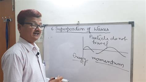 Lecture 1 XII Physics Chapter 6 Superposition Of Waves By Dr F A