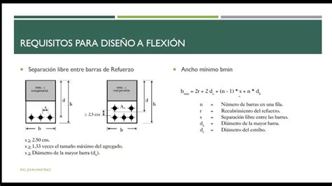 Diseño Vigas A Flexión Nsr 10 12 Youtube