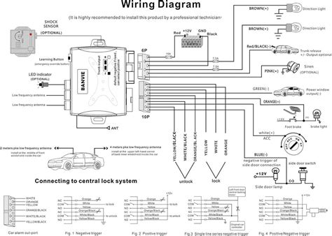 Decoding the Car Alarm Diagram Wiring: A Step-by-Step Guide