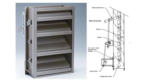 Drainable-motorized-louvers-operable-louvers | Buy Louvers Direct