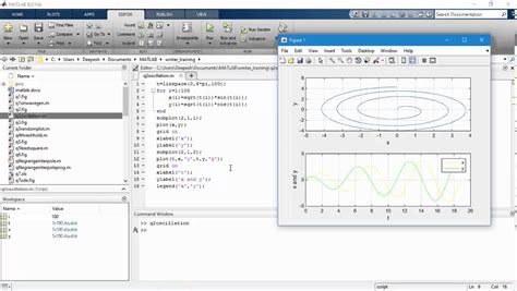 How To Plot And Edit Multiple Graphs In Same Figure In MatLab YouTube