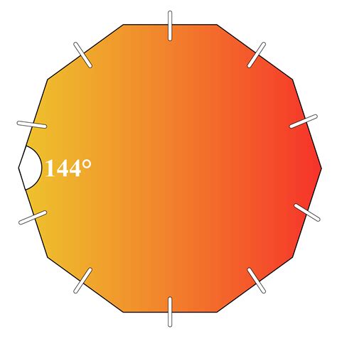 Decagon: Definition, Facts & Examples -Cuemath