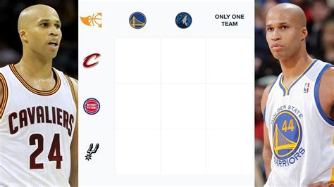 NBA Immaculate Grid answers for Dec. 19