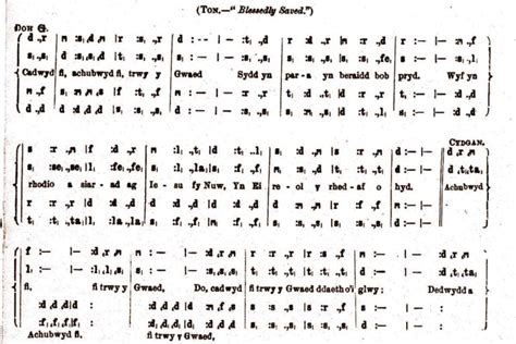 Musical Notation How To Read And Write Music Phamox Music