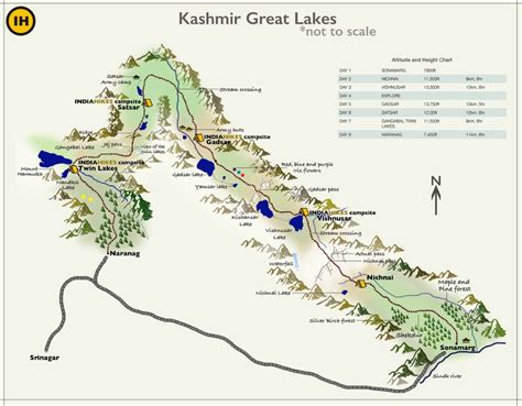 Kashmir great lakes trek trek the indian himalayas – Artofit