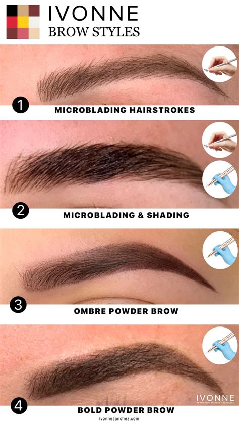 What Is The Difference Between Microblading Ombré Brows Shading And Microneedling