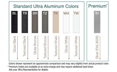 Aluminum Railing Color Chart