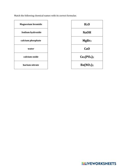 Topic 5 Chemical Formula Of Simple And Polyatomic Ionic Compound Online Exercise For Live