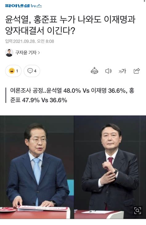 윤석열 홍준표 누가 나와도 이재명과 양자대결서 이긴다 정치시사 에펨코리아