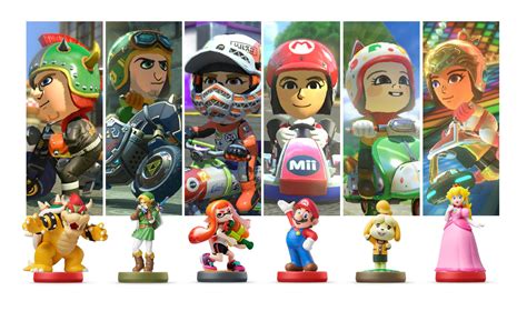 Mario Kart 8 Deluxe: 5 battle modes, more amiibo outfits – Perfectly ...