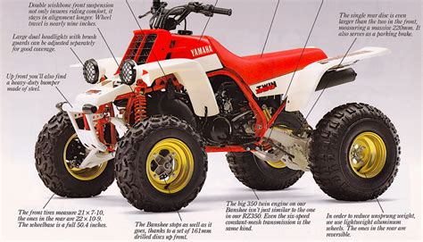 THE BANSHEE: YAMAHA'S GREATEST QUAD - Dirt Wheels Magazine