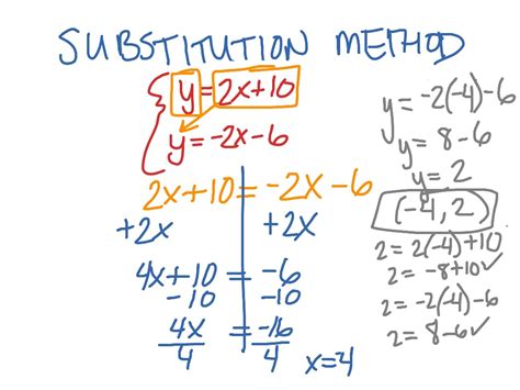 Showme Algebra Substitution Method