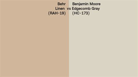 Behr Linen Rah Vs Benjamin Moore Edgecomb Gray Hc Side By