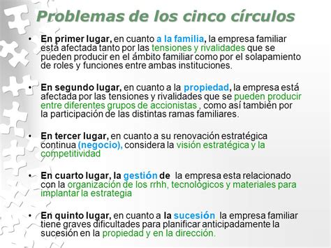 Empresas Familiares Concepto Y Ambito Ventajas Limitaciones