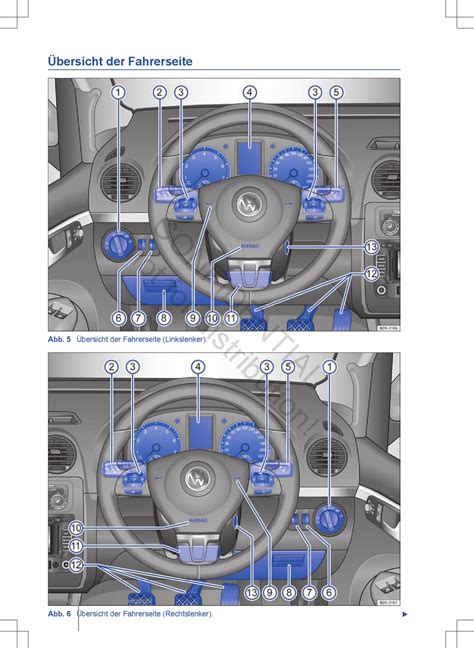 Übersicht Der Fahrerseite Volkswagen Caddy Betriebsanleitung Seite