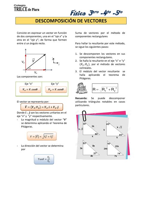 Vectores 345 FÌsica 3 4 5 DESCOMPOSICIN DE VECTORES Consiste en